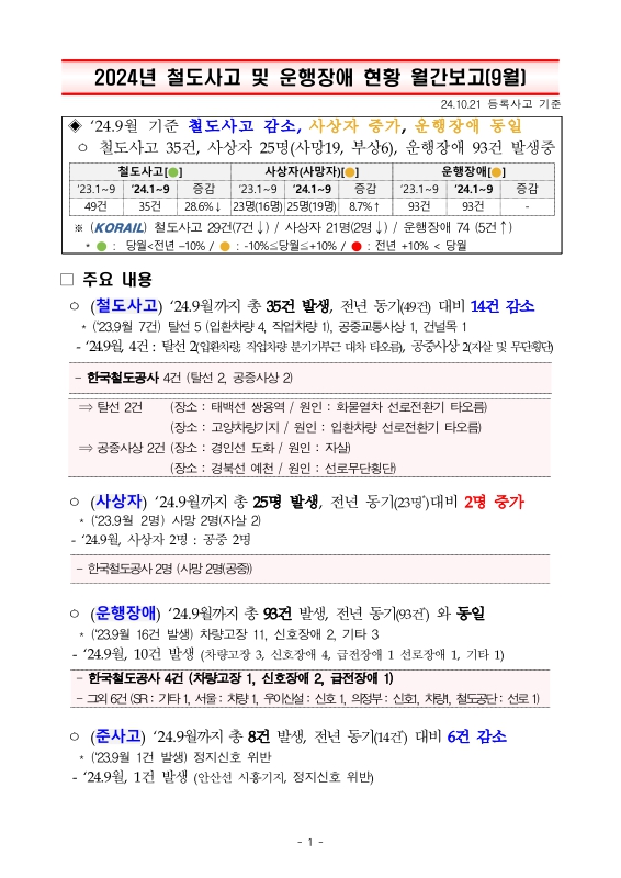 미리보기 이미지 1번째