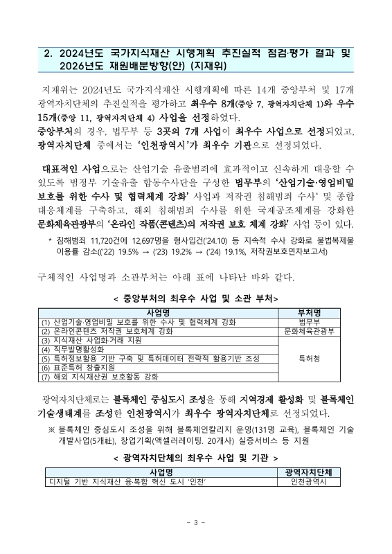 미리보기 이미지 3번째