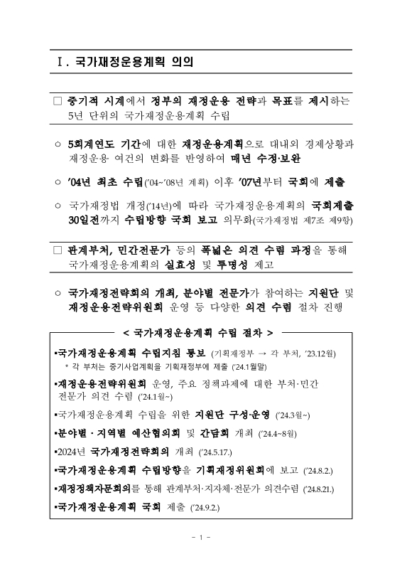 미리보기 이미지 3번째