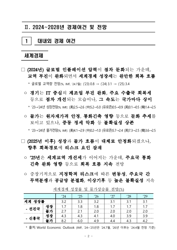 미리보기 이미지 4번째
