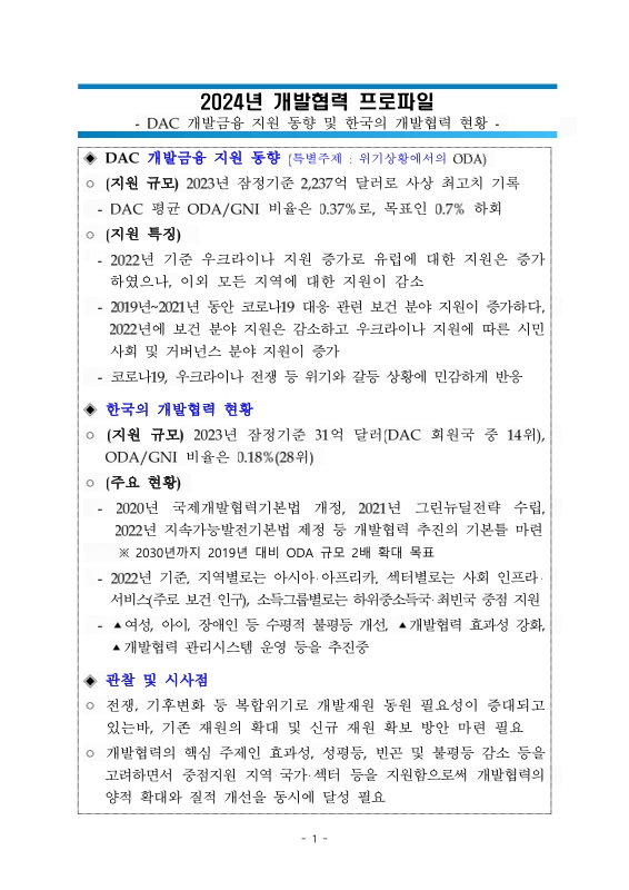 미리보기 이미지 1번째