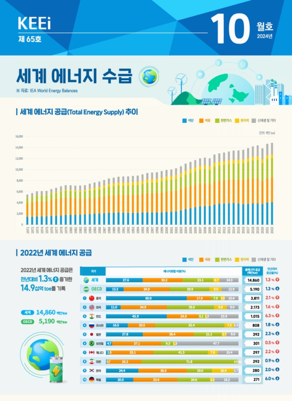 미리보기 이미지 1번째