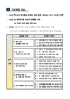 미리보기 이미지 3번째