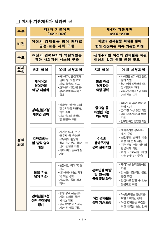 미리보기 이미지 5번째