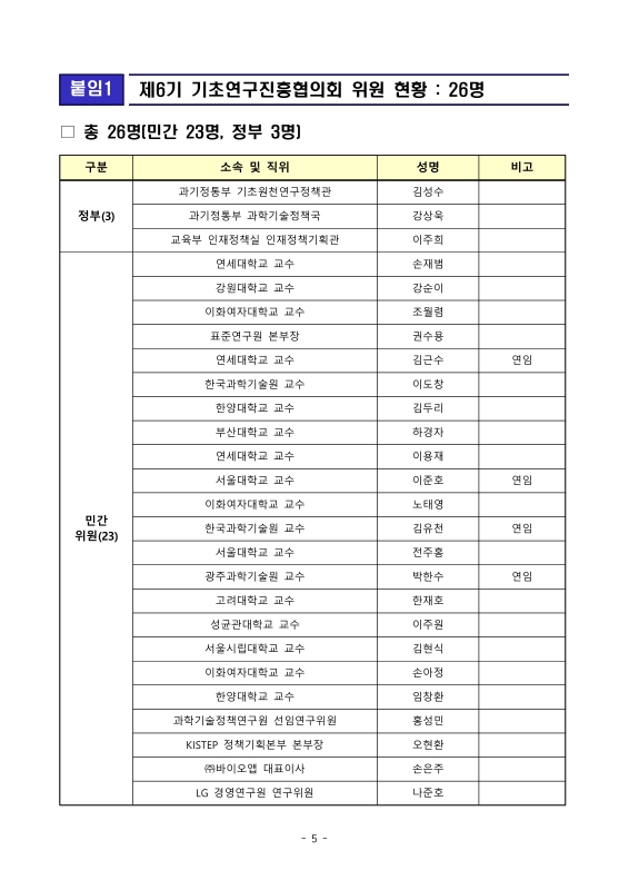 미리보기 이미지 5번째