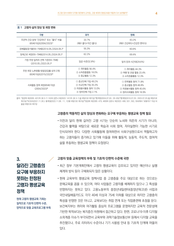 미리보기 이미지 4번째