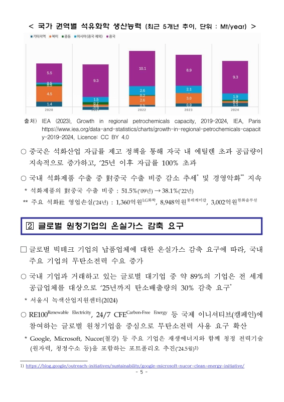 미리보기 이미지 5번째