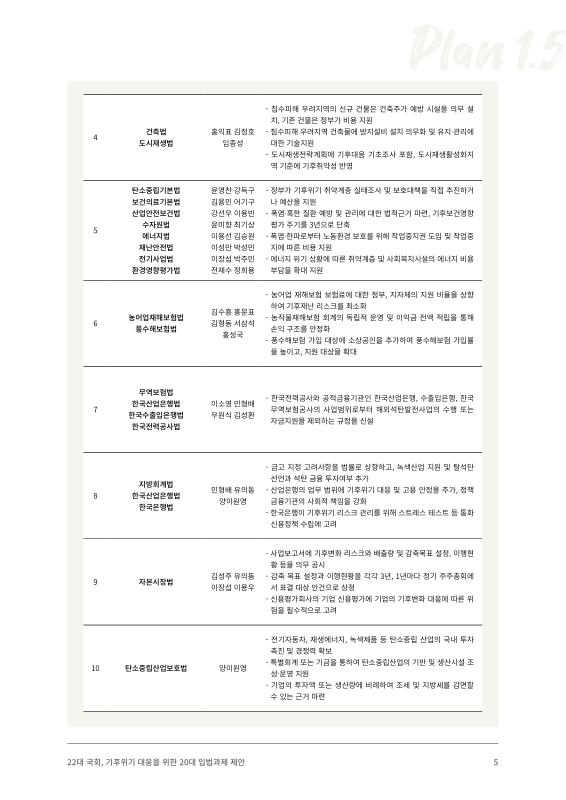 미리보기 이미지 5번째