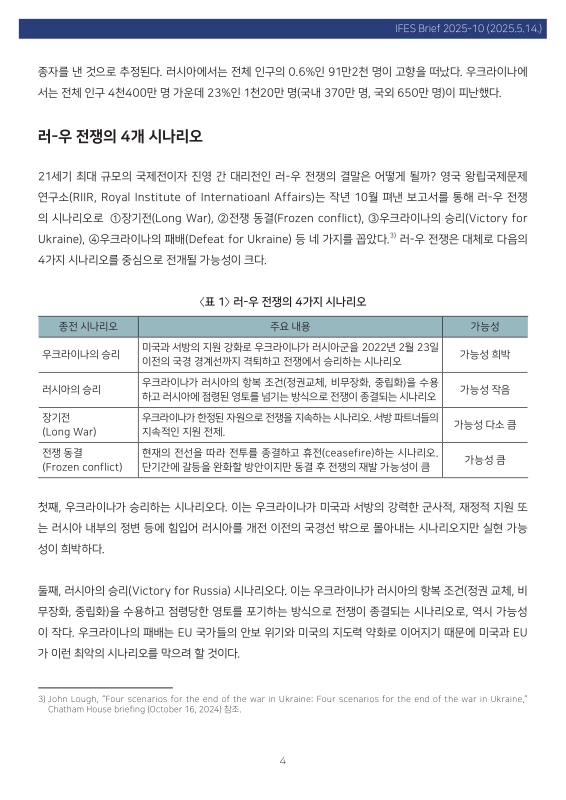 미리보기 이미지 4번째