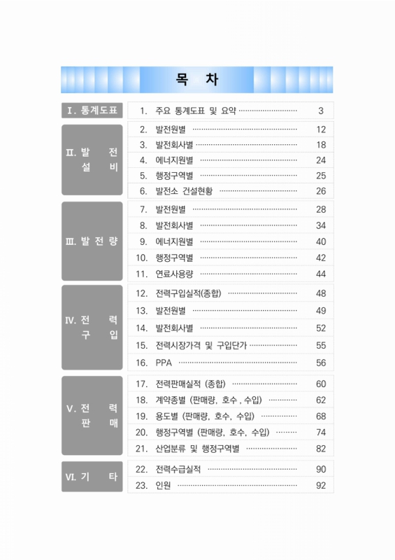 미리보기 이미지 2번째