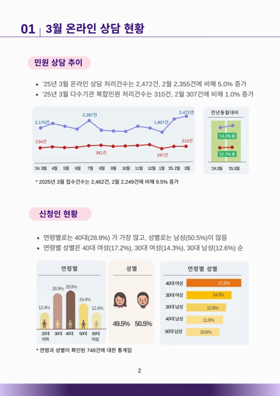 미리보기 이미지 2번째