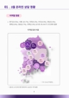 미리보기 이미지 2번째