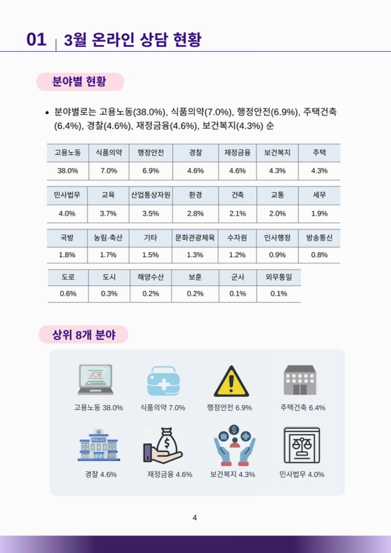 미리보기 이미지 4번째