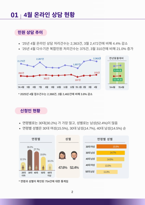 미리보기 이미지 2번째