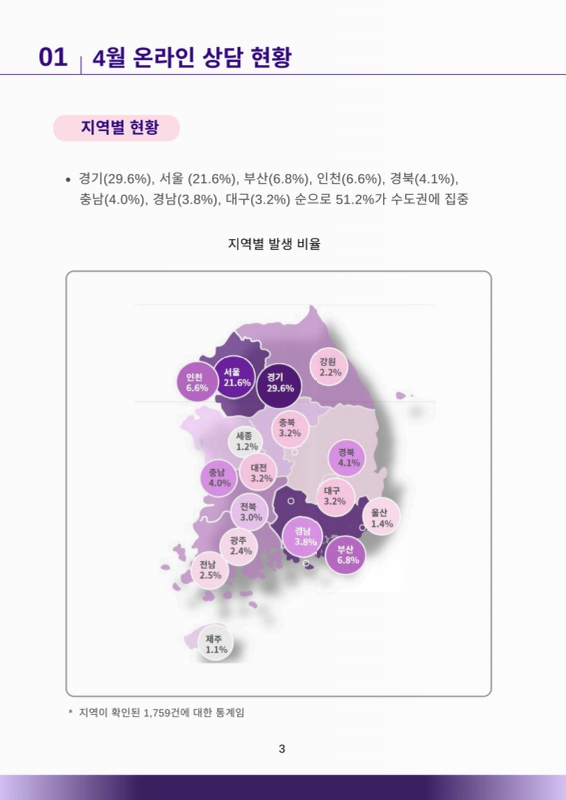 미리보기 이미지 3번째