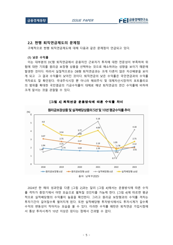 미리보기 이미지 5번째