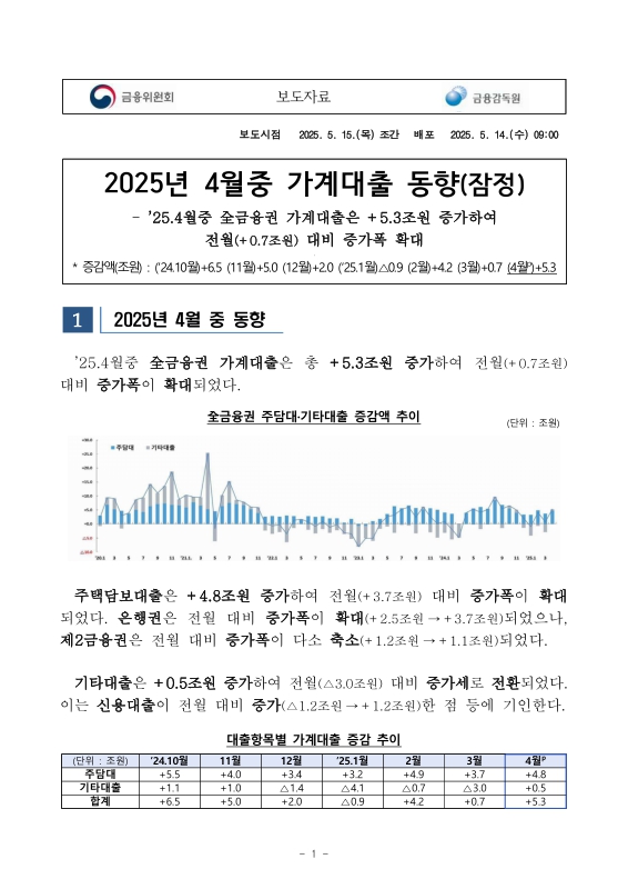 미리보기 이미지 1번째