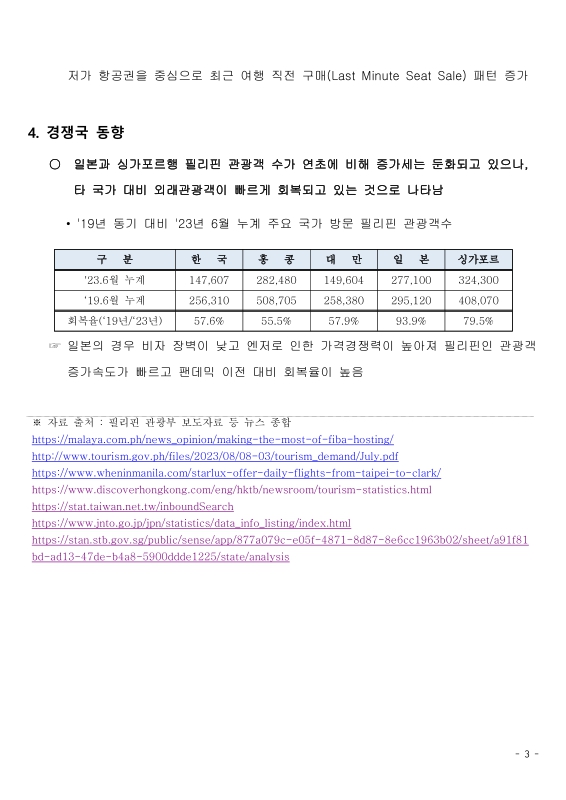 미리보기 이미지 3번째