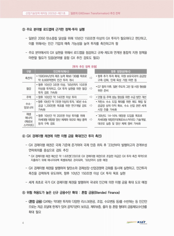 미리보기 이미지 4번째