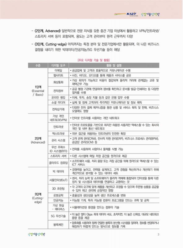 미리보기 이미지 3번째