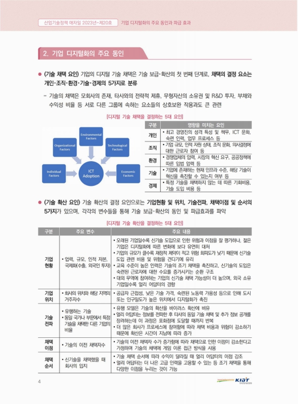 미리보기 이미지 4번째