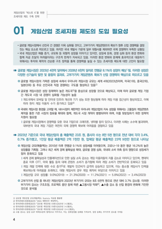 미리보기 이미지 4번째