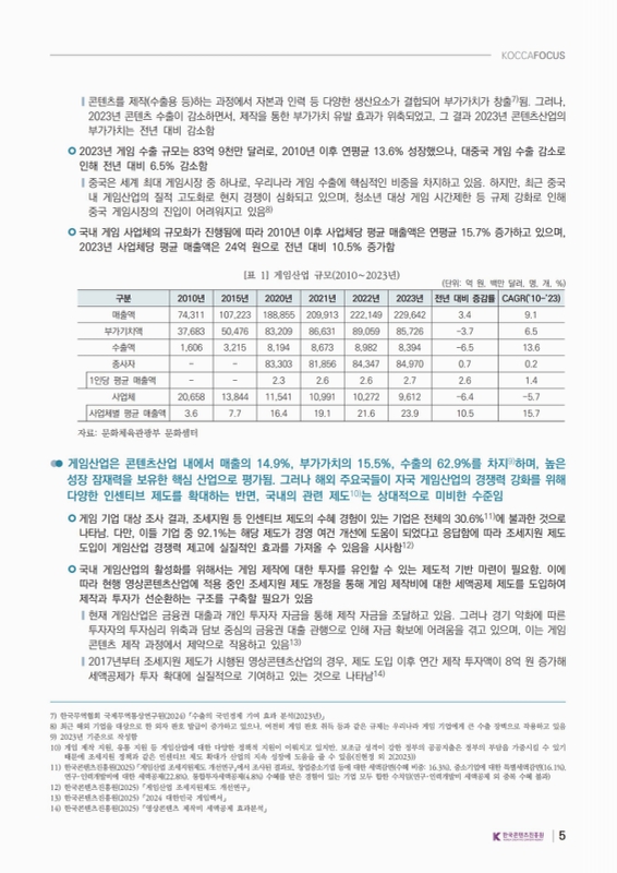 미리보기 이미지 5번째