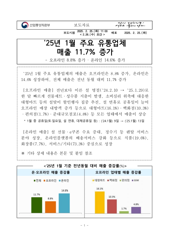 미리보기 이미지 1번째