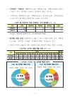 미리보기 이미지 2번째
