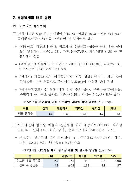 미리보기 이미지 4번째