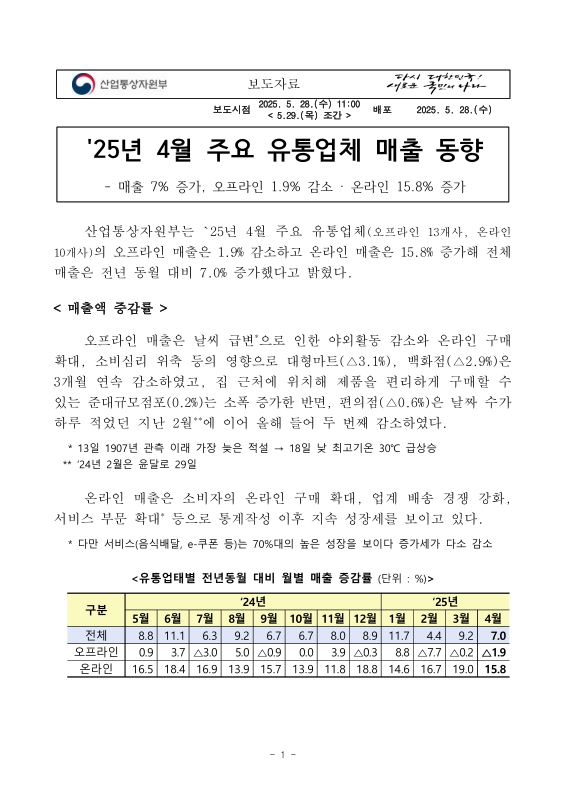 미리보기 이미지 1번째