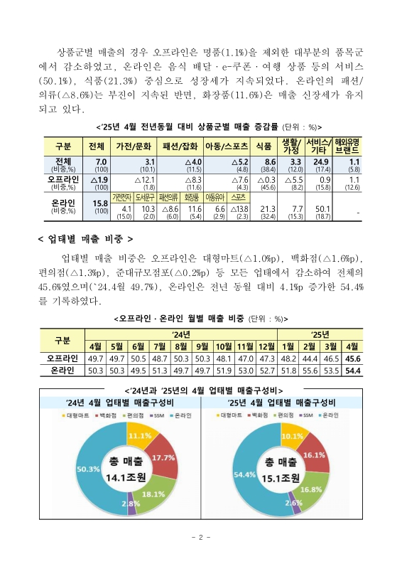 미리보기 이미지 2번째