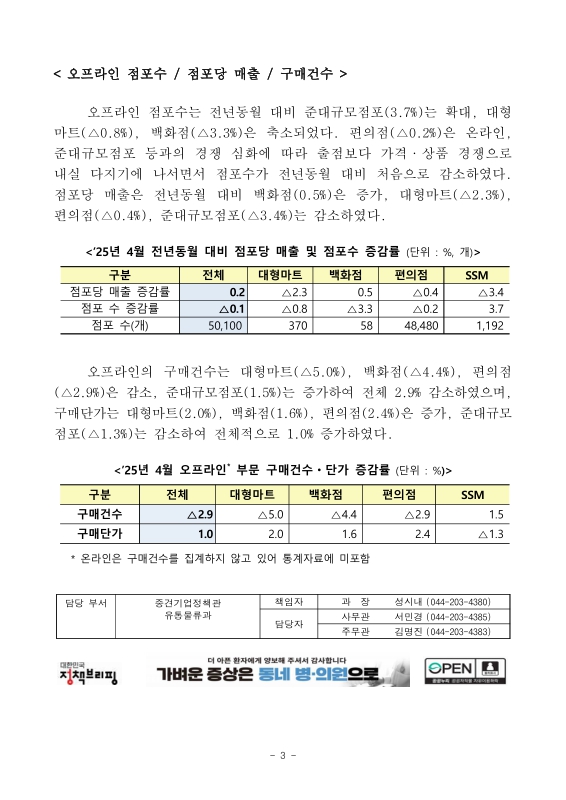 미리보기 이미지 3번째