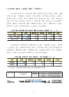 미리보기 이미지 2번째