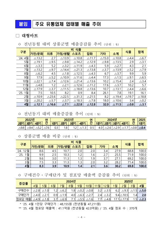 미리보기 이미지 4번째