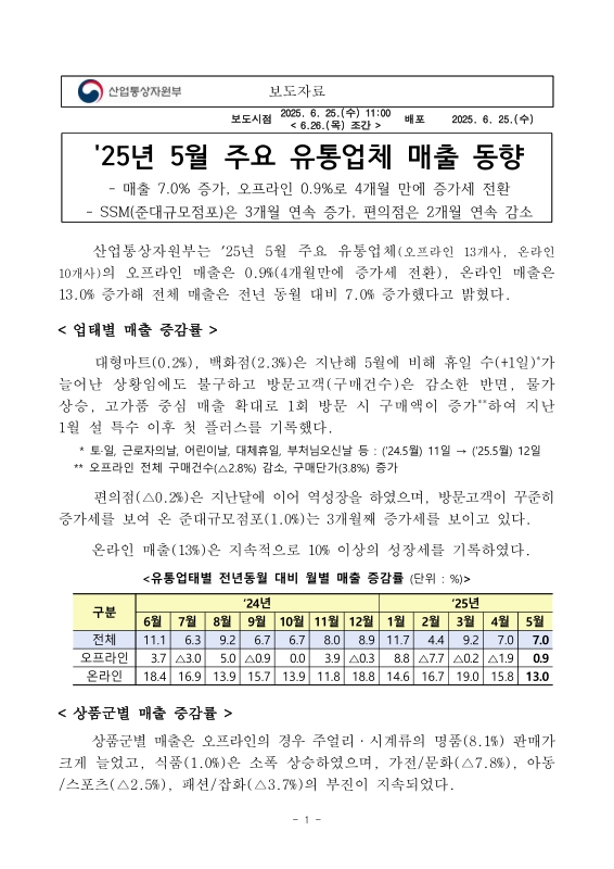 미리보기 이미지 1번째