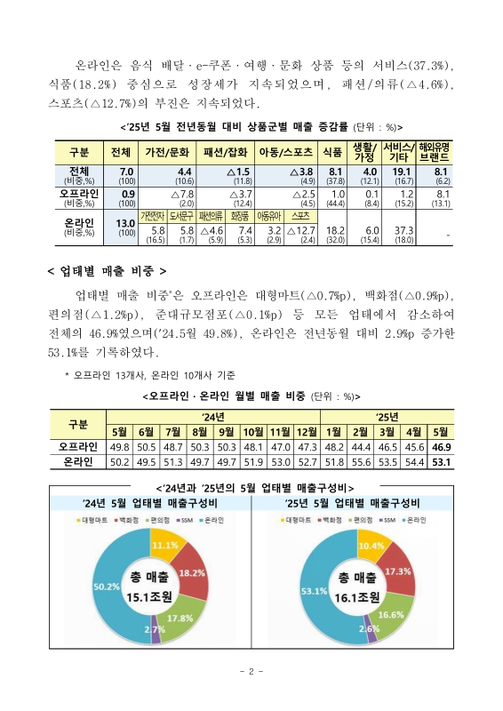 미리보기 이미지 2번째