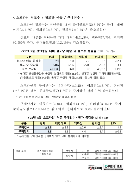 미리보기 이미지 3번째