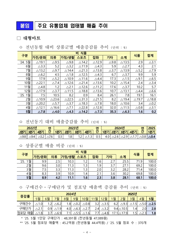 미리보기 이미지 4번째