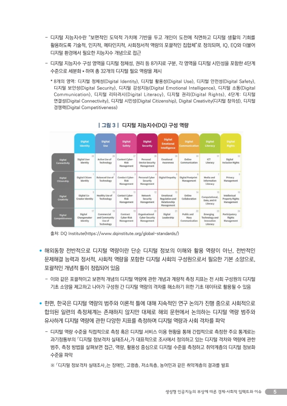 미리보기 이미지 5번째