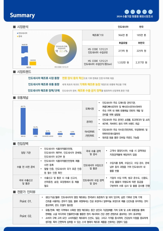 미리보기 이미지 4번째