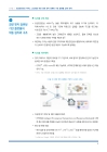 미리보기 이미지 3번째