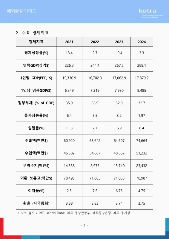 미리보기 이미지 4번째