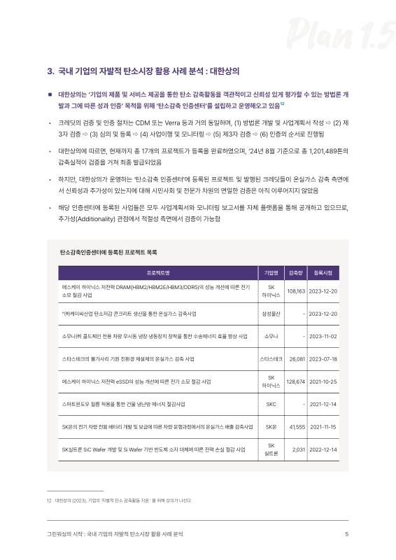 미리보기 이미지 5번째