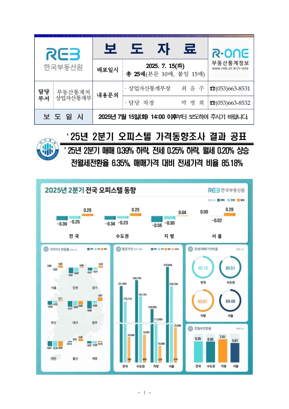 미리보기 이미지 1번째