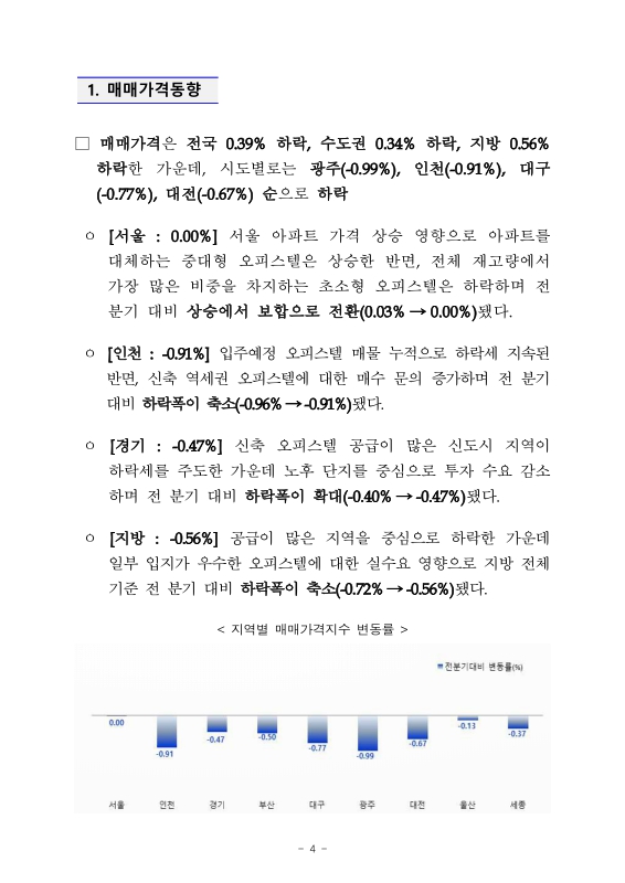 미리보기 이미지 4번째