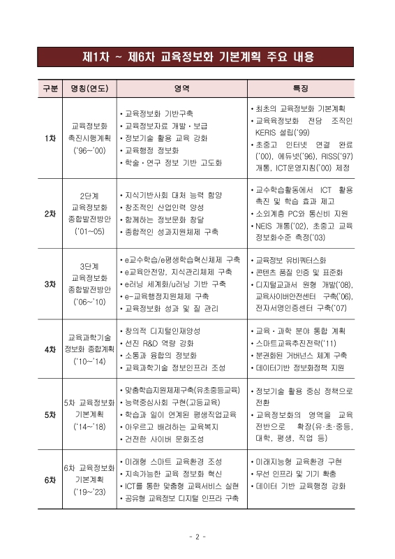 미리보기 이미지 4번째