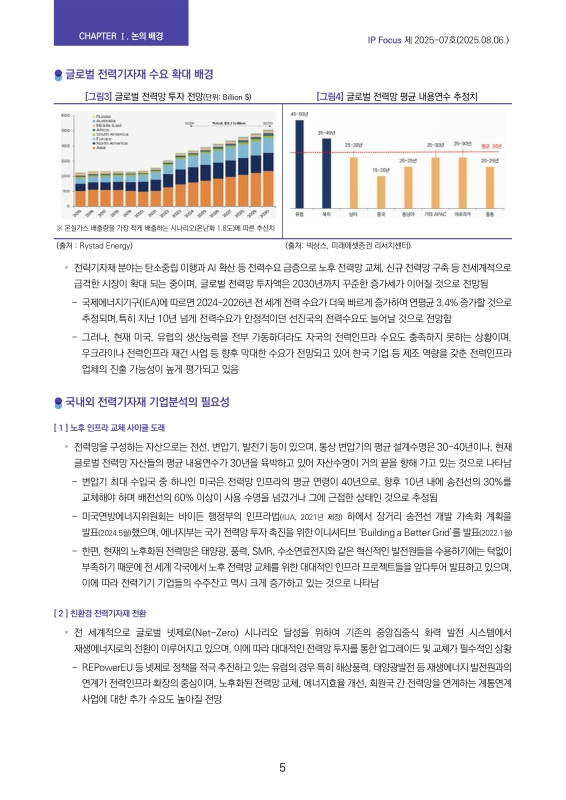 미리보기 이미지 5번째