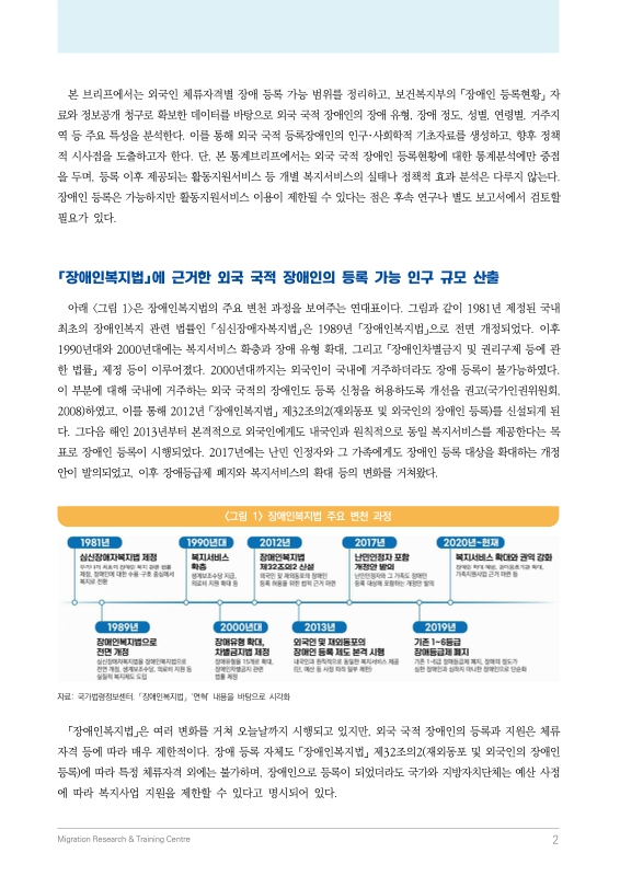 미리보기 이미지 2번째