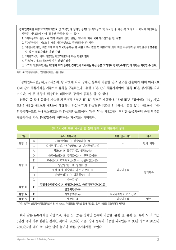 미리보기 이미지 3번째